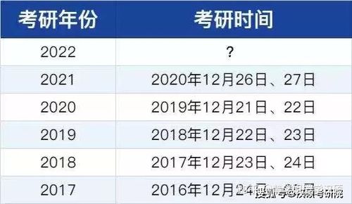 考研备考时间规划与建议
