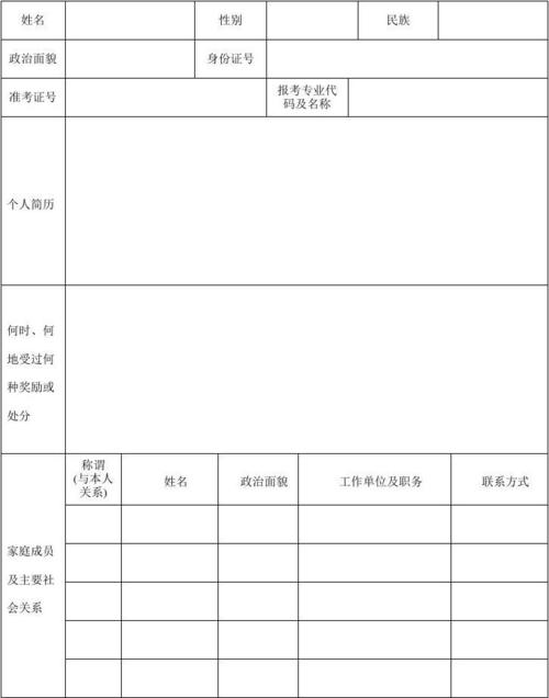 考研复试表填写指南