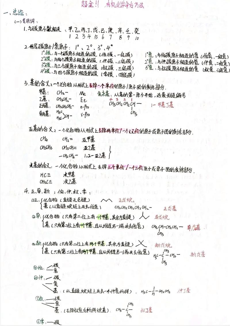 有机化学考研科目介绍