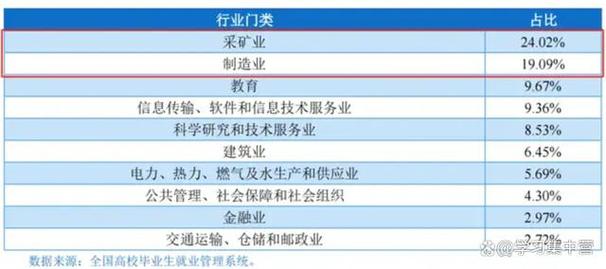 湘潭大学社会工作考研指南