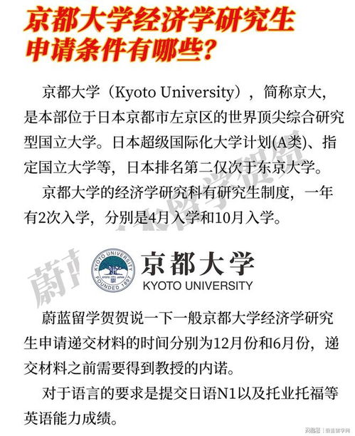 民办大学考研究生有限制吗