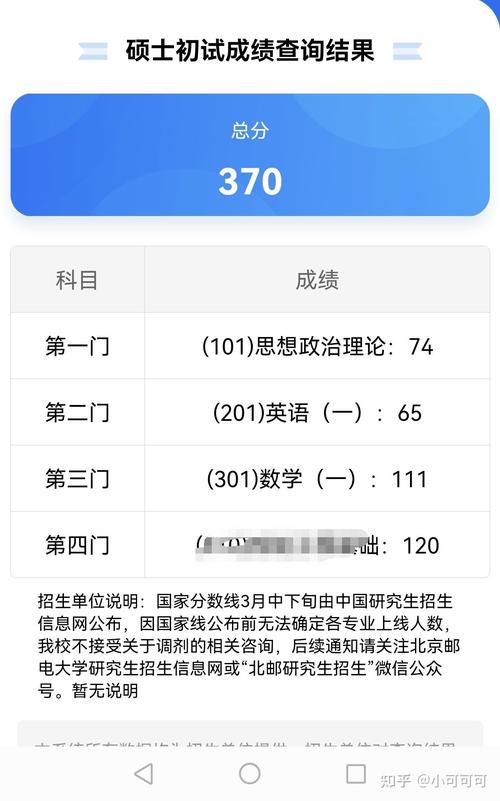 河北省考研成绩查询入口