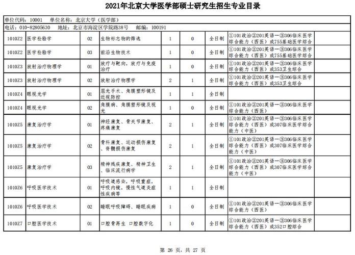 北大考研专业目录