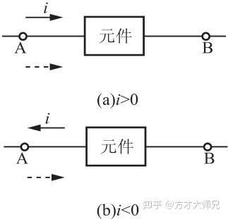 电路考研真题