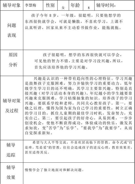 大学生心理健康真实案例