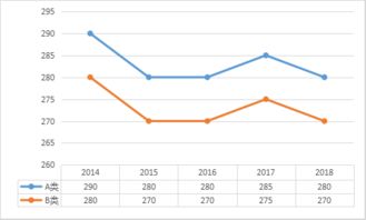 哲学考研安徽分数线是多少