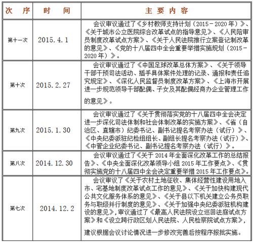 考研政治经济学知识点总结