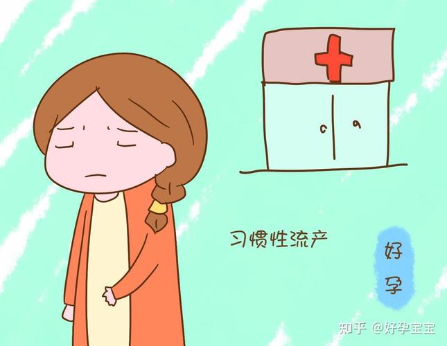 流产对女生心理的影响