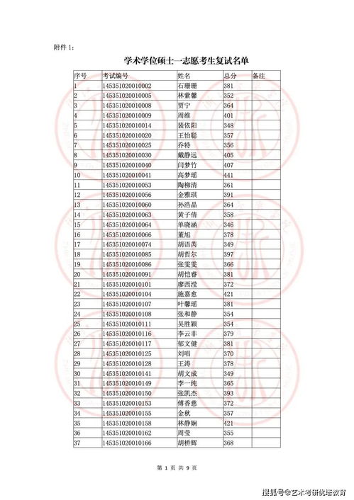 湘潭考研机构实力排名