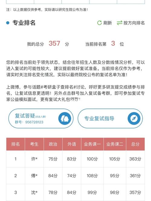 浙师大研究生成绩