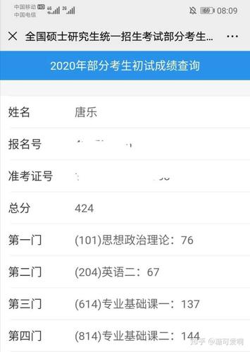 考研英语34分什么水平