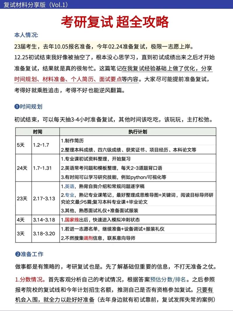 西华大学考研复试多久出结果