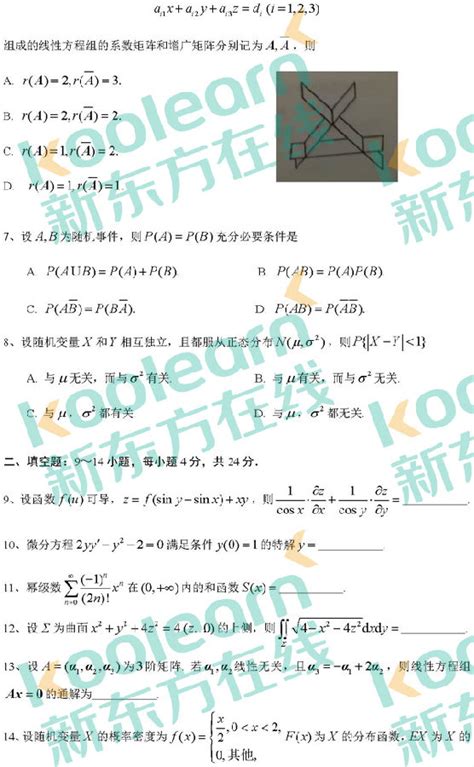 考研数学一均分多少