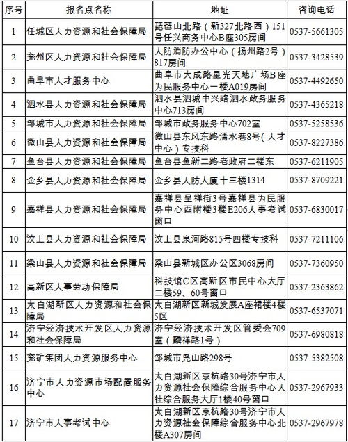 济宁市任城区考研地点