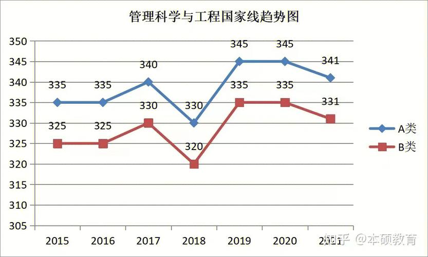 隧道工程技术知识点