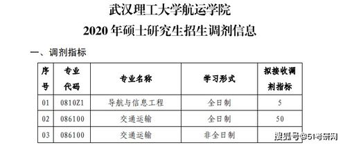 考研报名时没有调剂选项