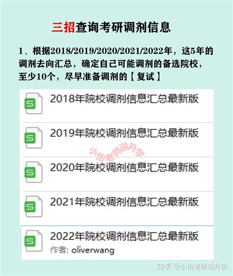 考研调剂会到别的专业吗