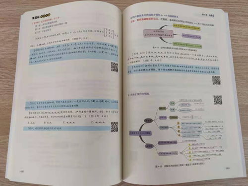 考研线性代数考试范围