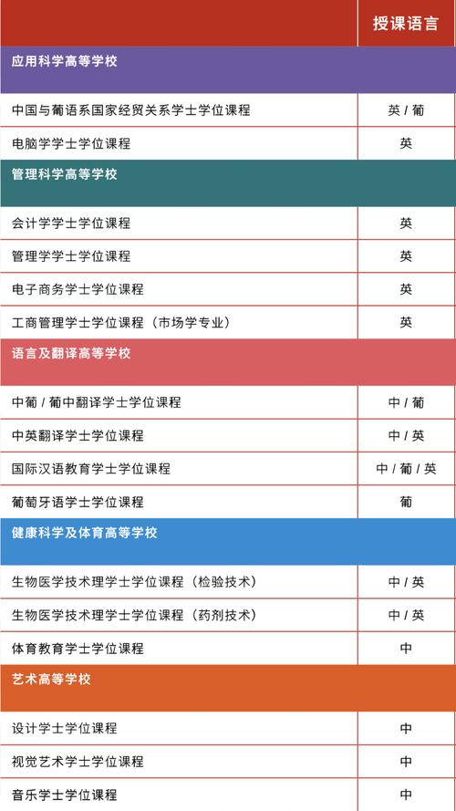 往届考研面试需要什么材料