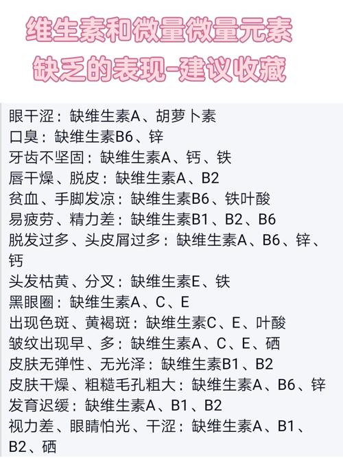 缺乏维生素a有什么症状表现