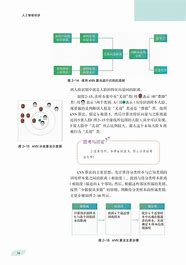 网络基础构建数字时代的桥梁