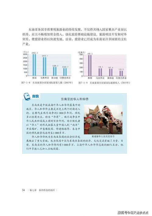 探索地球的奥秘仁爱科普版初中地理电子课本全解析