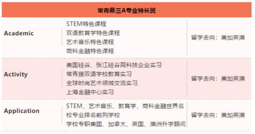 香港高薪专业人才抢手四六级英语水平也能开启职业新篇章