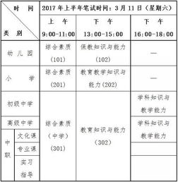 重庆市教师资格证面试时间安排