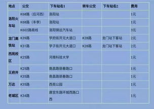 南加大新生录取数据揭秘申请人数激增背后的录取率历史新低