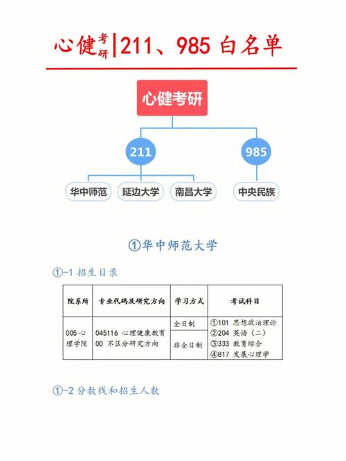 智能志愿填报软件与双非大学录取现象一场技术与教育的博弈