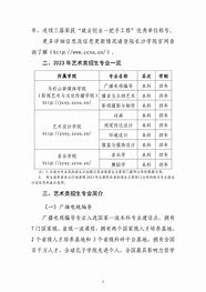 长沙学院招生网开启智慧之门，引领未来之路