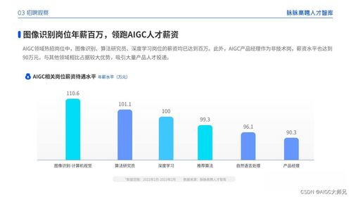 上海市留学生人才引进