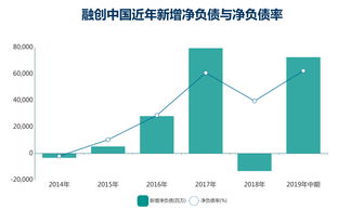 新一轮教育强国指数测算结果发布