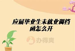 企业撤回offer怎么写