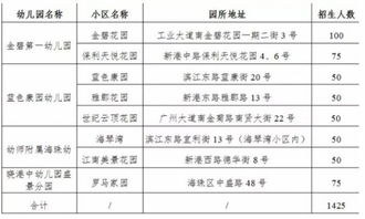 幼儿园教育教学工作计划总结