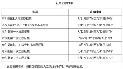 安徽年高考普通本科批次录取今日开始，家长如何第一时间查询到录取信息