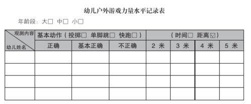 幼儿观察记录大班阅读区