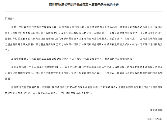 金万鸿基金将部分财产用于期货交易造成较大损失 实际控制人芦书峰收警示函