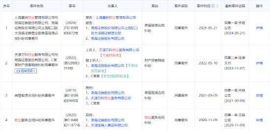 卷入物业纠纷的渤海证券，中报这一指标为负