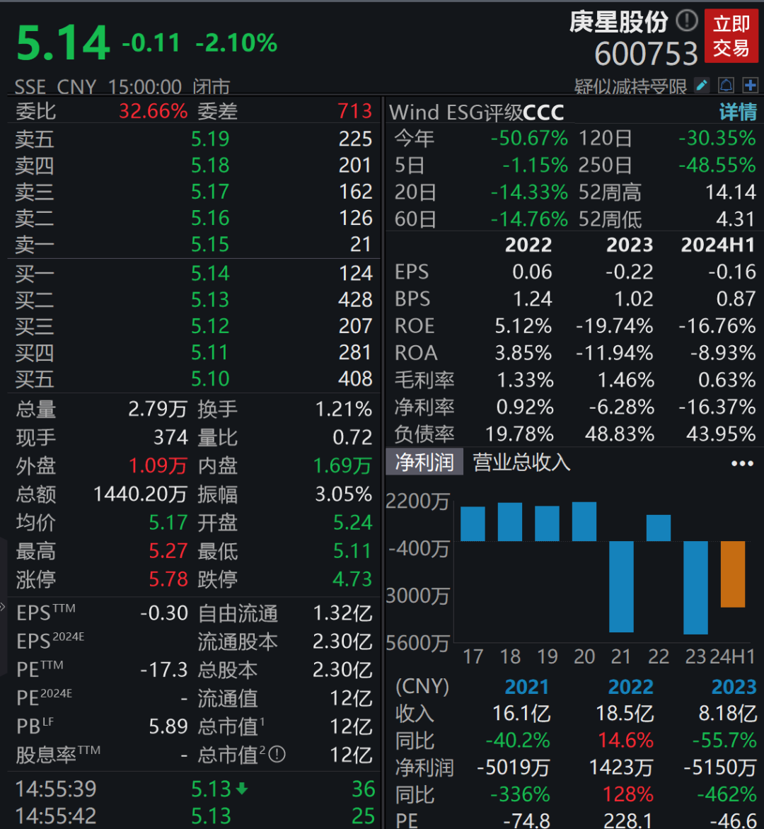 一上市公司公告：公章、证照失控！监管出手