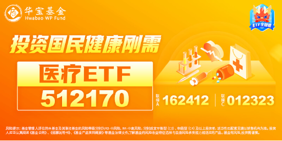 尾盘翻红 沪指终结三连跌！淘宝微信打通，移动支付爆火，金融科技ETF（159851）、信创ETF基金涨势喜人！