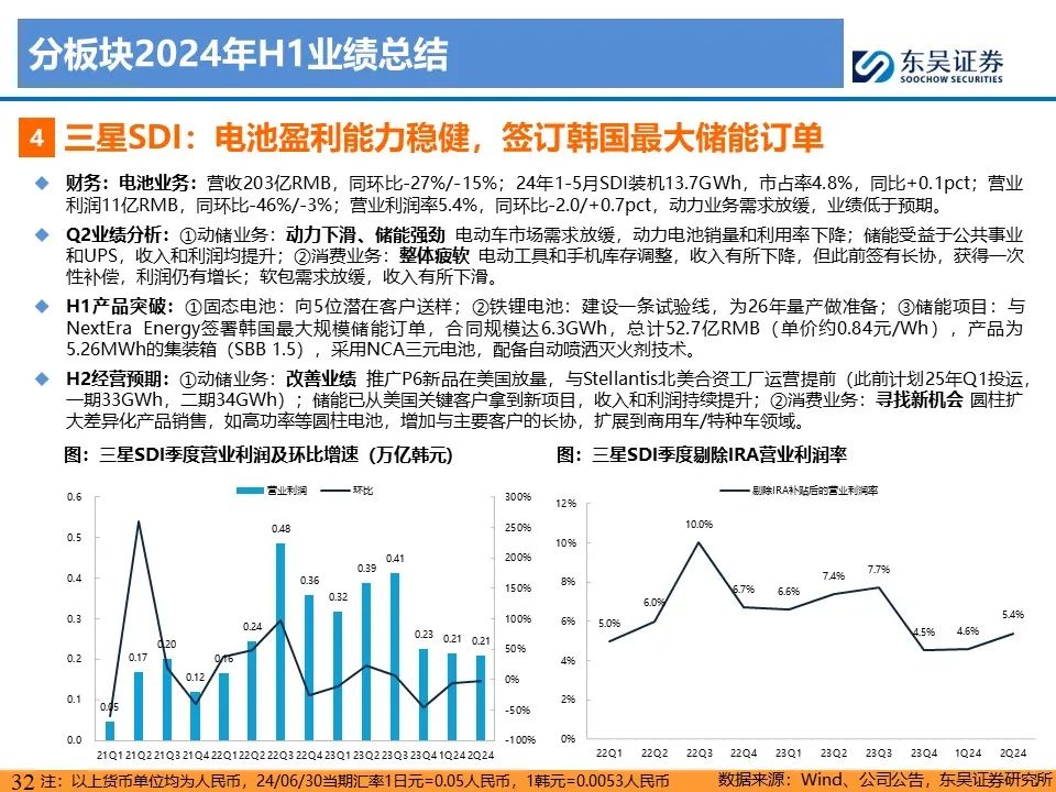 【东吴电新】电动车24Q2财报总结：整车与电池环节依然强势，龙头穿越周期