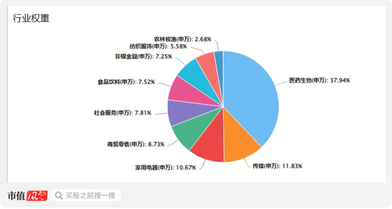 延迟退休新政引全民热议，A股养老产品却成了“扶不起的阿斗”，谁被错付，谁又有望脱颖而出？