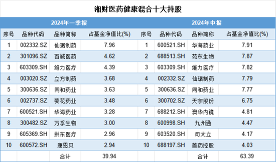 延迟退休新政引全民热议，A股养老产品却成了“扶不起的阿斗”，谁被错付，谁又有望脱颖而出？